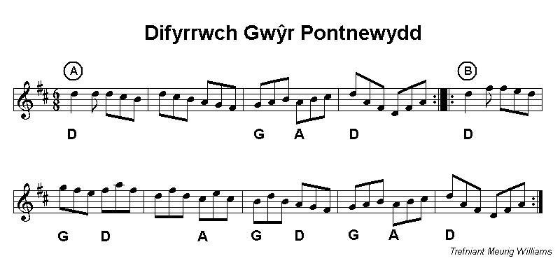 Pontnewydd