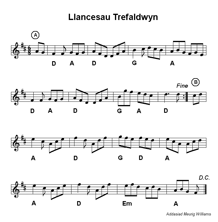 Llancesau Trefaldwyn