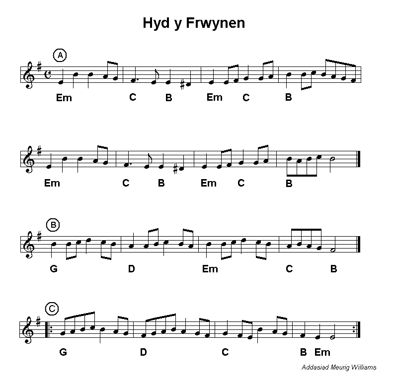 Hyd y Frwynen