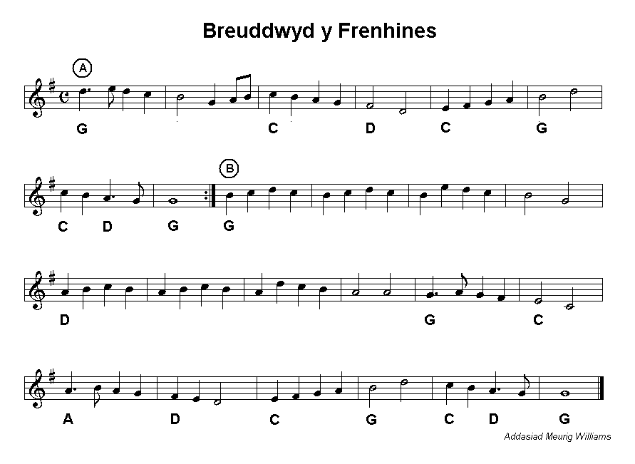 Breuddwyd y Frenhines