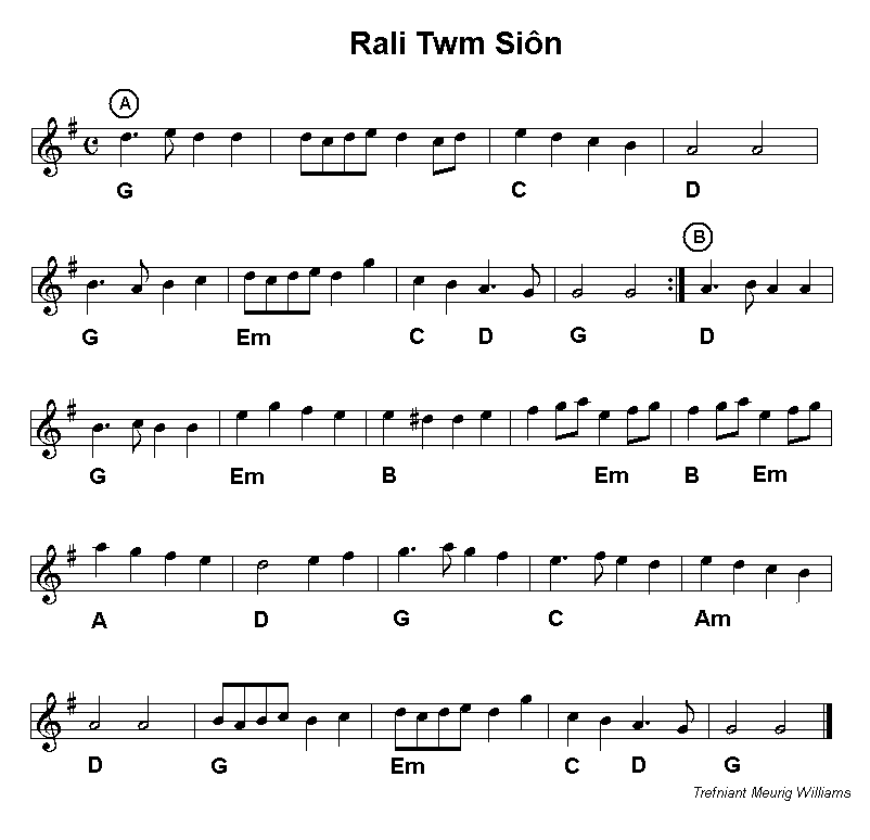 Rali Twm Siôn