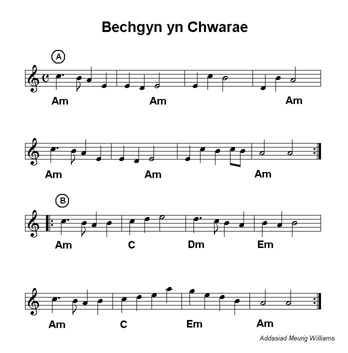 Bechgyn yn Chwarae