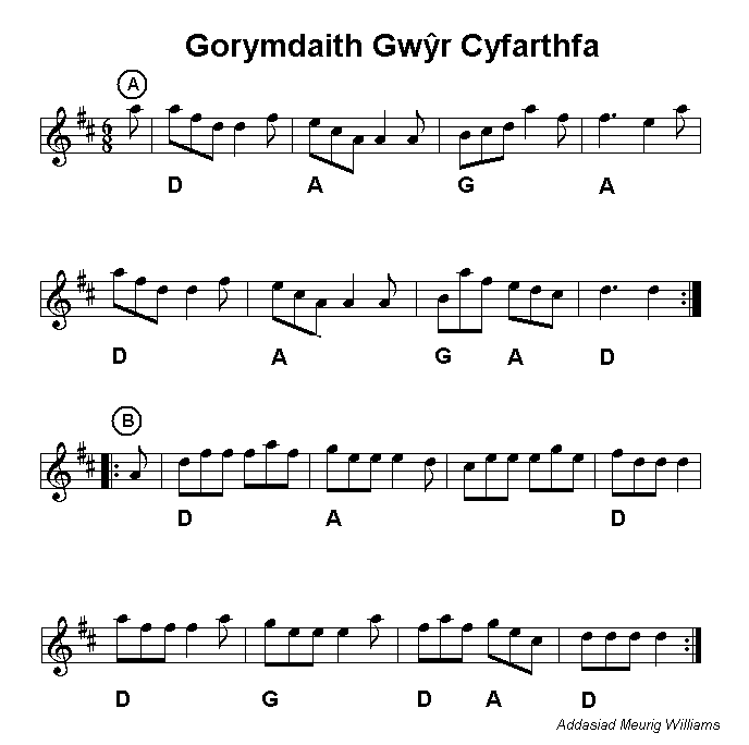 Gorymdaith Gwŷr Cyfarthfa