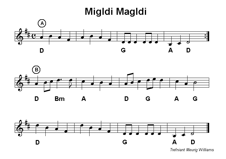 Migldi Magldi