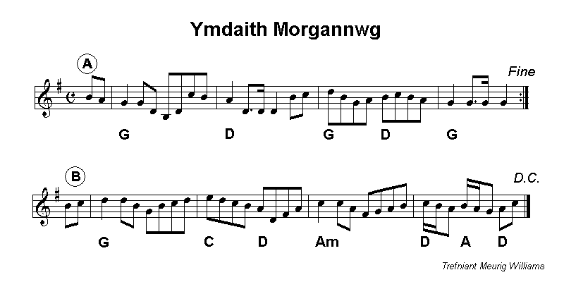 Ymdaith Morgannwg